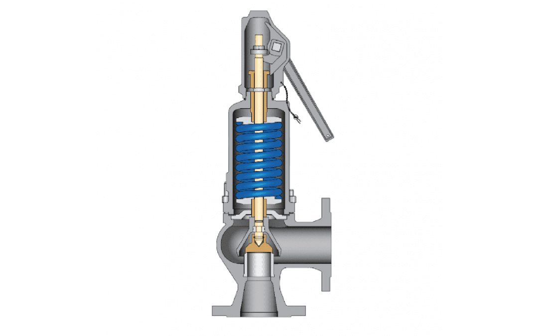 PD Flowtech, Si 2321