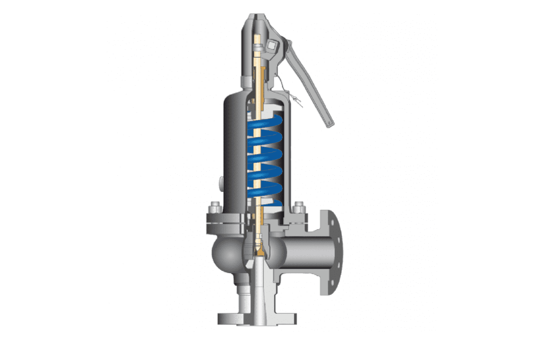 PD Flowtech, Si 2323 – Si 2324 – Si 232