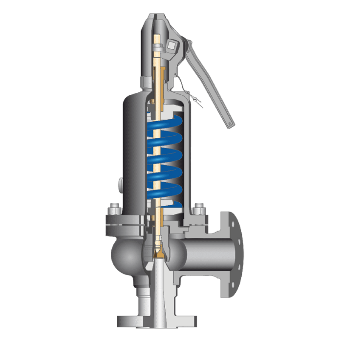 Si 2323 – Si 2324 – Si 2325 - PD Flowtech