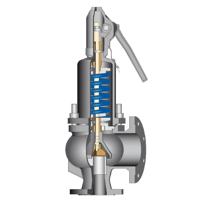 Si 6301 - PD Flowtech