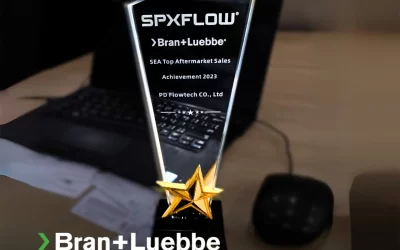 Bran+Luebbe SEA Top Aftermarket Sales Achievement 2023