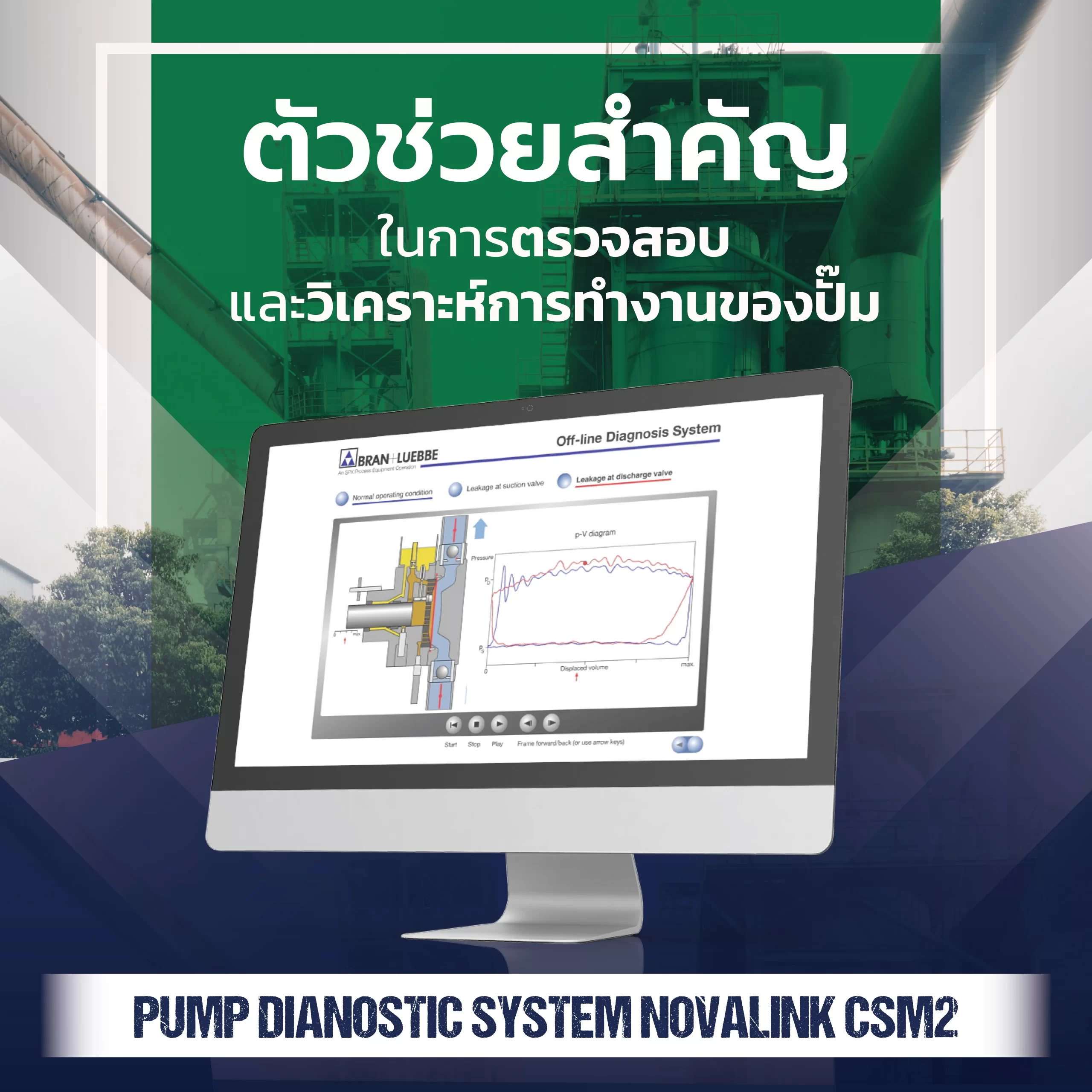 PD Flowtech, ตัวช่วยสำคัญในการตรวจสอบ