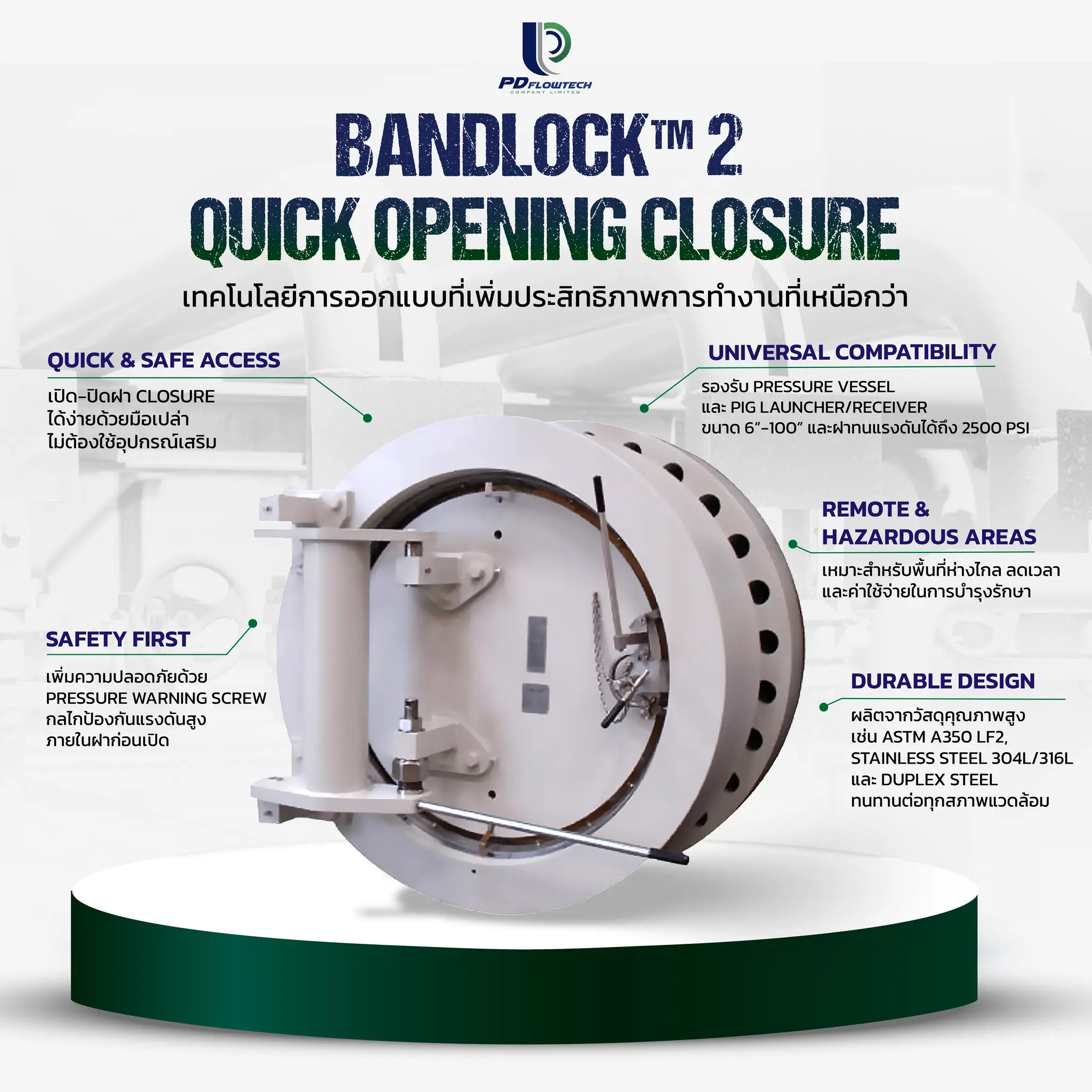 PD Flowtech, Bandlock™ 2 Quick Opening Closure